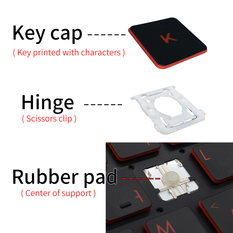 ASUS TUF GAMING VivoBook ADOL  - Pc Gaming Hp 리뷰 및 가격